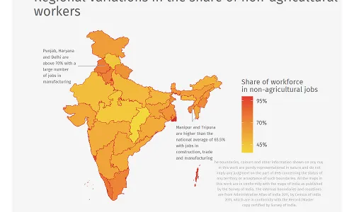 விவசாயம் சாராத தொழிலாளர்கள் எப்படி நாடு முழுவதும் பரவியுள்ளனர் விவசாயம் சாராத தொழிலாளர்கள் எப்படி நாடு முழுவதும் பரவியுள்ளனர்