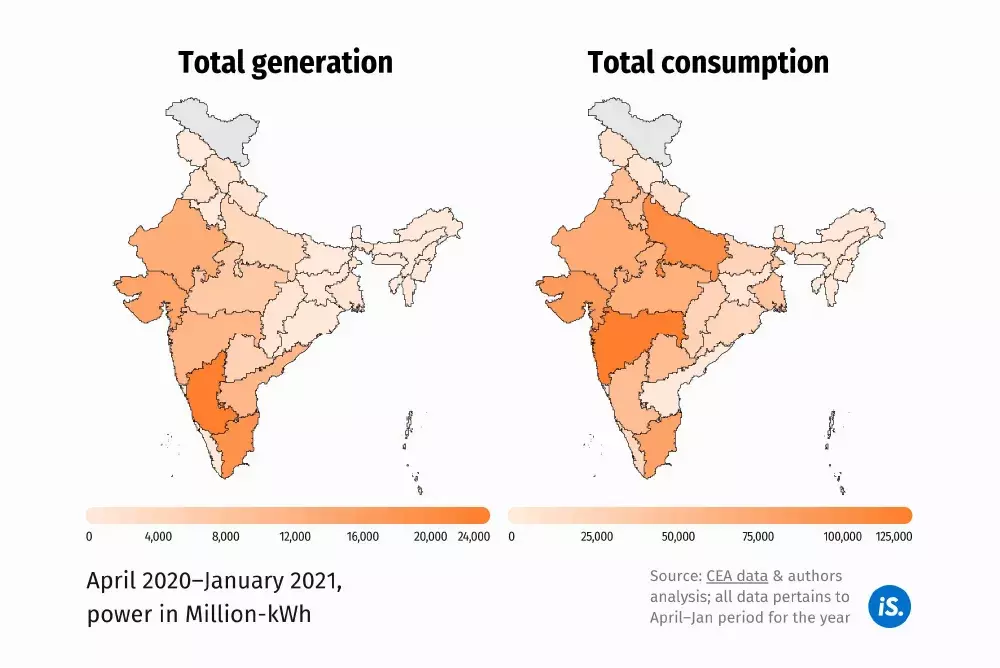 இந்தியாவில் புதுப்பிக்கத்தக்க துறையில் எஞ்சியுள்ள சவால்கள் இந்தியாவில் புதுப்பிக்கத்தக்க துறையில் எஞ்சியுள்ள சவால்கள்