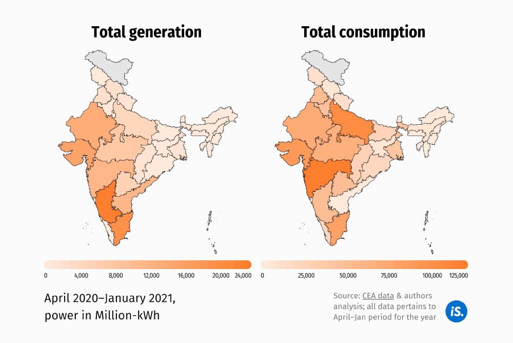 Remaining Challenges For Renewables In India